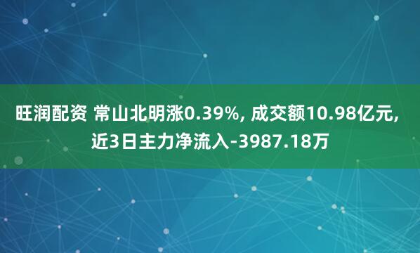旺润配资 常山北明涨0.39%, 成交额10.98亿元, 近3日主力净流入-3987.18万