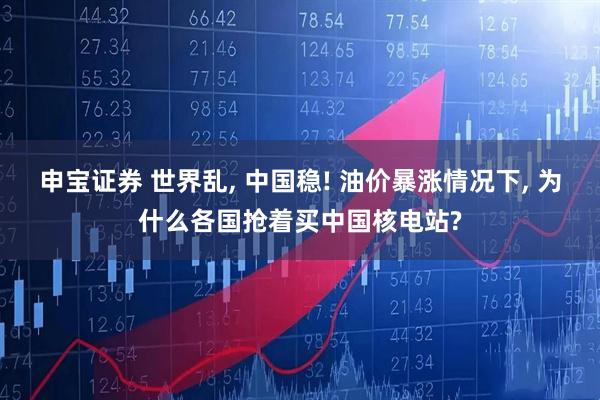 申宝证券 世界乱, 中国稳! 油价暴涨情况下, 为什么各国抢着买中国核电站?