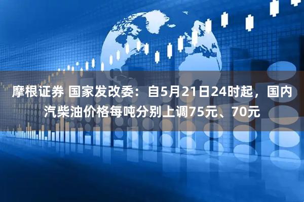 摩根证券 国家发改委：自5月21日24时起，国内汽柴油价格每吨分别上调75元、70元