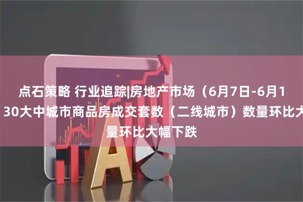 点石策略 行业追踪|房地产市场（6月7日-6月13日）：30大中城市商品房成交套数（二线城市）数量环比大幅下跌